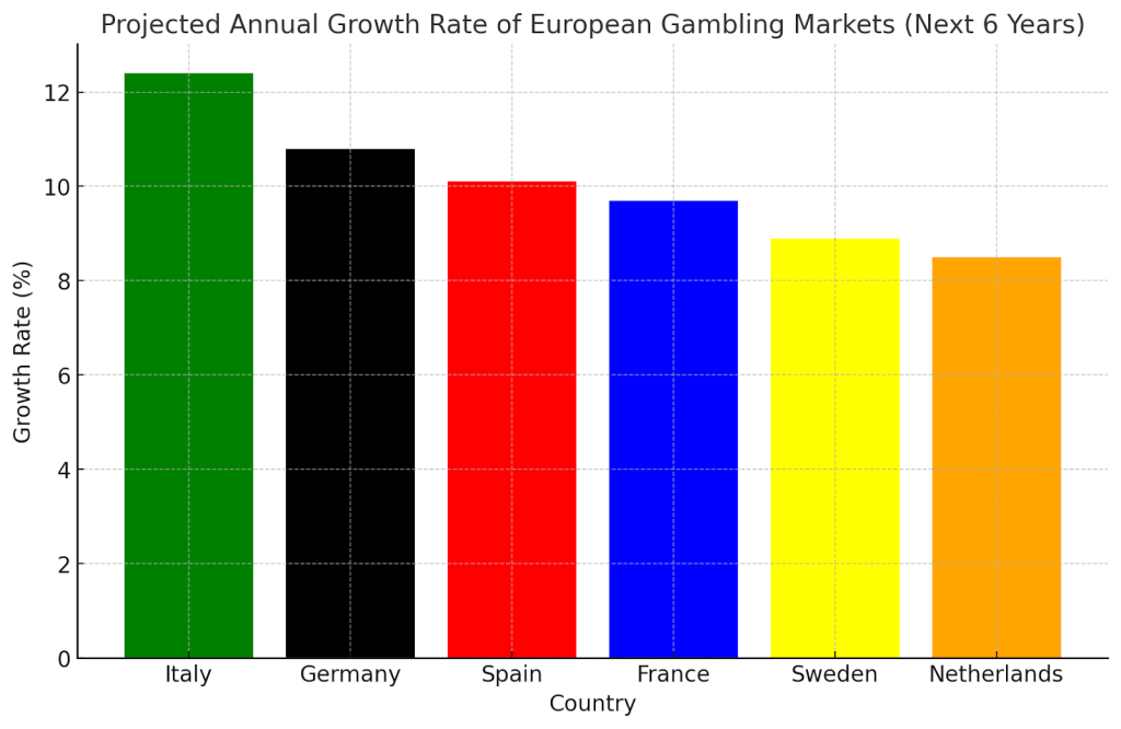 gambling_in_spain.png gambling_in_spain.png